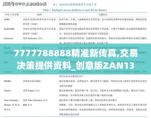 7777788888精准新传真,交易决策提供资料_创意版ZAN13.70