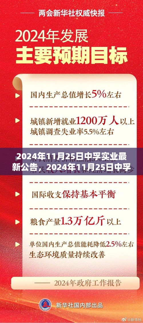 中孚实业最新公告，前沿科技与产业融合的新篇章揭晓于2024年11月25日。