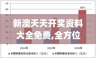 新澳天天开奖资料大全免费,全方位数据解析表述_程序版HPN13.36