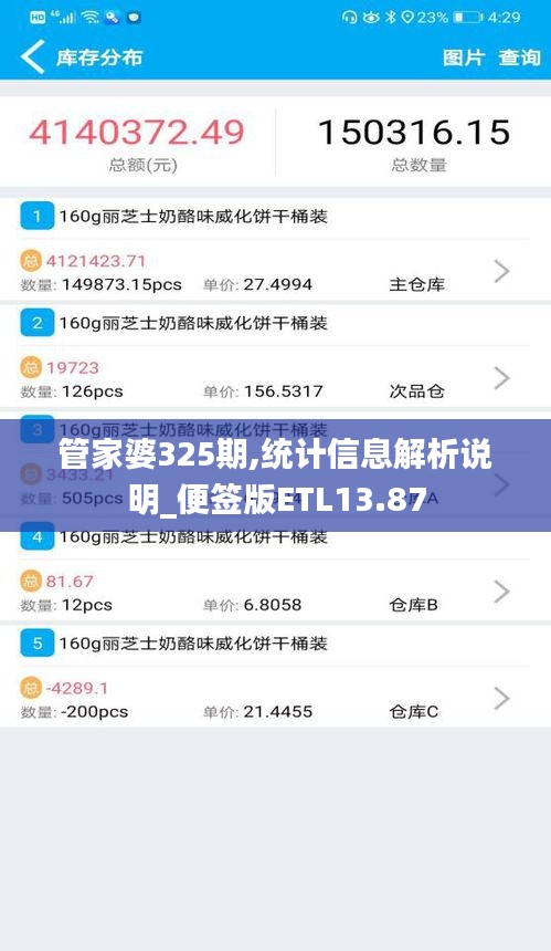 管家婆325期,统计信息解析说明_便签版ETL13.87