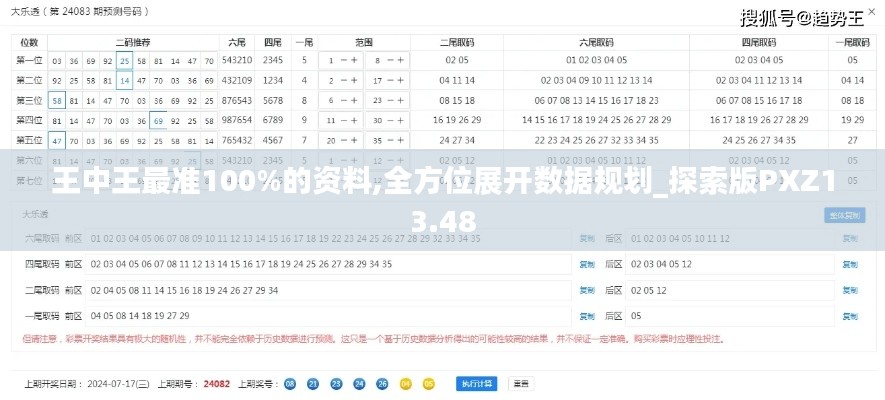 王中王最准100%的资料,全方位展开数据规划_探索版PXZ13.48