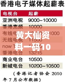 黄大仙资料一码100准,科学数据解读分析_时刻版JKA13.20