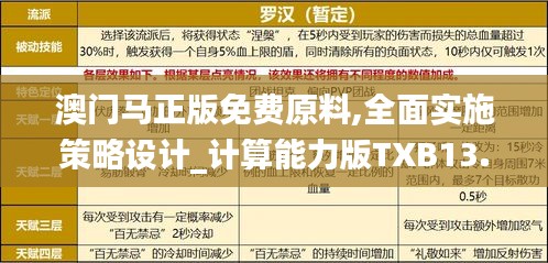 澳门马正版免费原料,全面实施策略设计_计算能力版TXB13.56