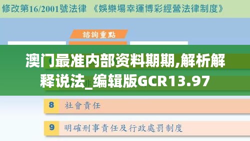 澳门最准内部资料期期,解析解释说法_编辑版GCR13.97