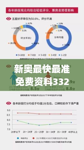 新奥最快最准免费资料332期,新式数据解释设想_可靠性版IHG11.34