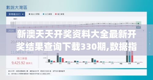 新澳天天开奖资料大全最新开奖结果查询下载330期,数据指导策略规划_触控版MPP11.62