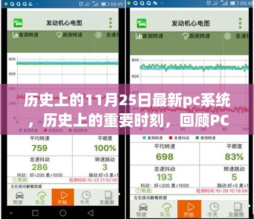 回顾PC系统发展历程中的历史性时刻，11月25日的里程碑事件