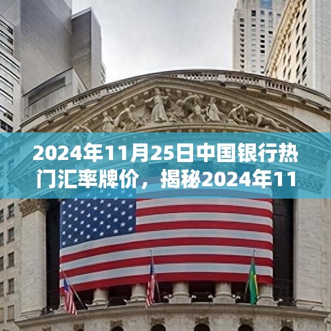 揭秘，中国银行2024年汇率牌价深度解析及三大要点探讨