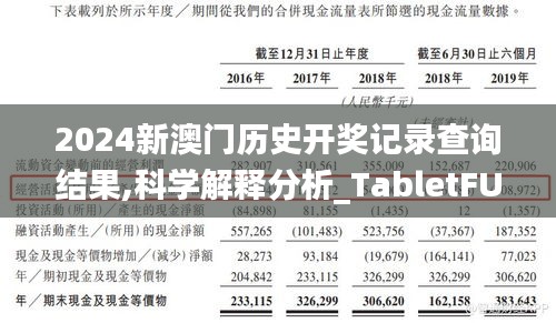 2024新澳门历史开奖记录查询结果,科学解释分析_TabletFUG7.49