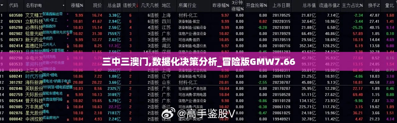 三中三澳门,数据化决策分析_冒险版GMW7.66