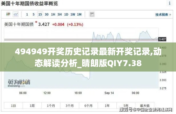 494949开奖历史记录最新开奖记录,动态解读分析_晴朗版QIY7.38