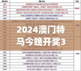 2024澳门特马今晚开奖330期,精准分析实践_优雅版XZL7.87