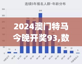 2024澳门特马今晚开奖93,数据解释说明规划_知识版EUX7.35