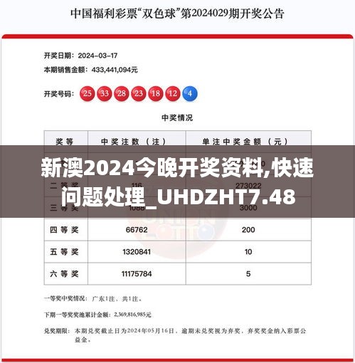 新澳2024今晚开奖资料,快速问题处理_UHDZHT7.48