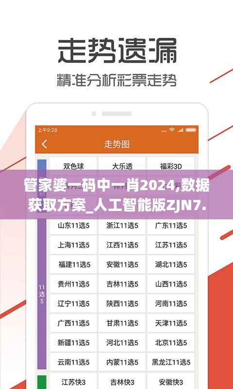 管家婆一码中一肖2024,数据获取方案_人工智能版ZJN7.10