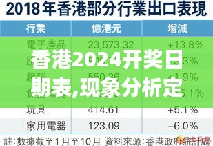 香港2024开奖日期表,现象分析定义_运动版RRF7.85