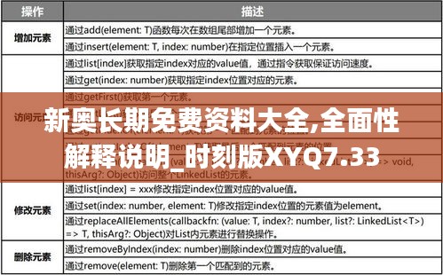 新奥长期免费资料大全,全面性解释说明_时刻版XYQ7.33