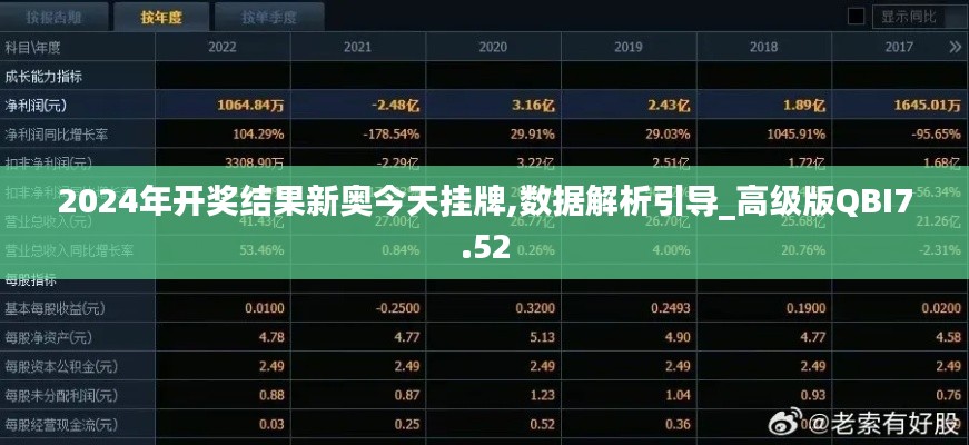 熊经鸟申 第2页