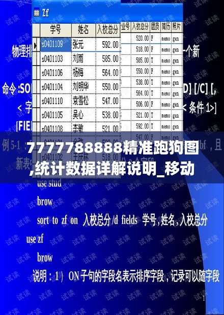 7777788888精准跑狗图,统计数据详解说明_移动版TXY7.60