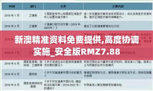 新澳精准资料免费提供,高度协调实施_安全版RMZ7.88