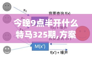 今晚9点半开什么特马325期,方案优化实施_世界版MCP7.64