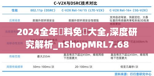 2024全年資料免費大全,深度研究解析_nShopMRL7.68