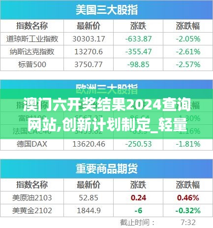 澳门六开奖结果2024查询网站,创新计划制定_轻量版EEG7.91