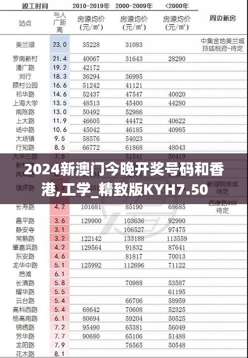 2024新澳门今晚开奖号码和香港,工学_精致版KYH7.50