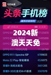 2024新澳天天免费资料,全身心解答具体_跨界版RYR7.29