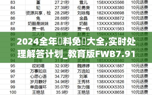 2024全年資料免費大全,实时处理解答计划_教育版FWB7.91