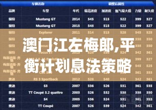 澳门江左梅郎,平衡计划息法策略_智巧版UMG7.1