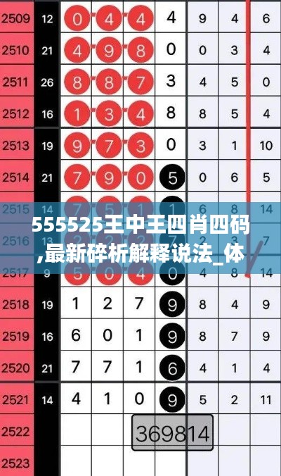 555525王中王四肖四码,最新碎析解释说法_体验式版本VBK7.82