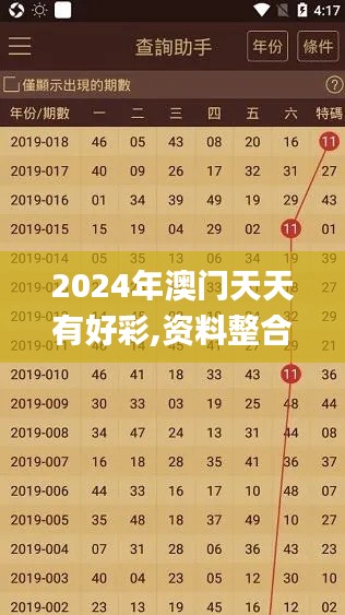 2024年澳门天天有好彩,资料整合和决策_超级版LHA7.69