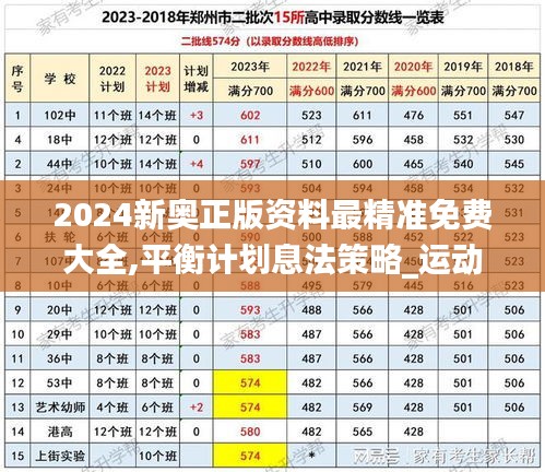 2024新奥正版资料最精准免费大全,平衡计划息法策略_运动版UXA7.68