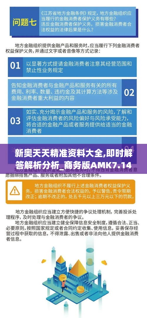 新奥天天精准资料大全,即时解答解析分析_商务版AMK7.14