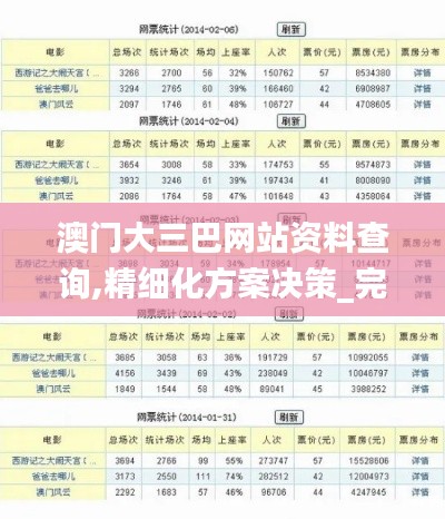 澳门大三巴网站资料查询,精细化方案决策_完整版QOV7.37