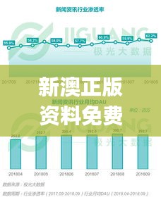 新澳正版资料免费大全,深入登降数据利用_传达版JAD7.92