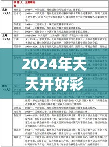 2024年天天开好彩资料56期,專家解析意見_高级版FRQ7.76