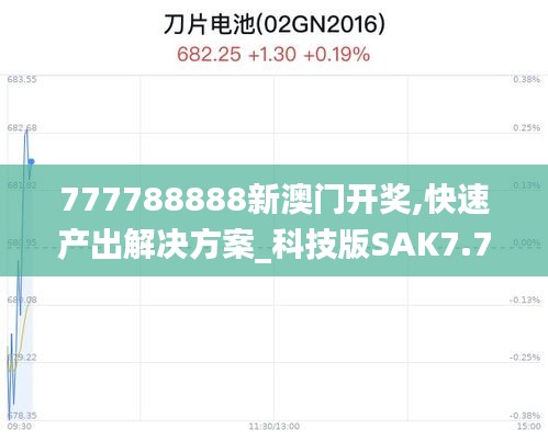 777788888新澳门开奖,快速产出解决方案_科技版SAK7.71