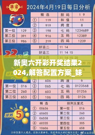 新奥六开彩开奖结果2024,解答配置方案_妹妹版XNZ7.87