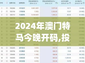 2024年澳门特马今晚开码,投资回收期_多维版EZZ7.54