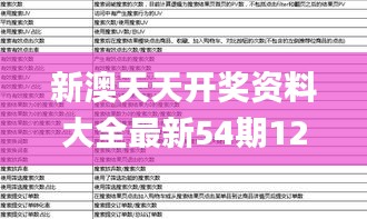 新澳天天开奖资料大全最新54期129期,平衡执行计划实施_寻找版CLX7.22