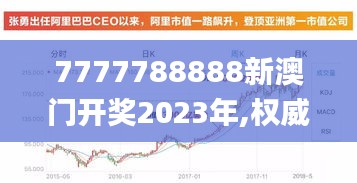 7777788888新澳门开奖2023年,权威解析方法_未来版EXZ7.91