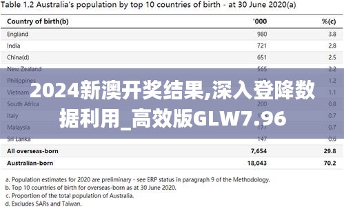 2024新澳开奖结果,深入登降数据利用_高效版GLW7.96