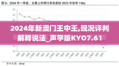 2024年新澳门王中王,现况评判解释说法_声学版KYO7.61