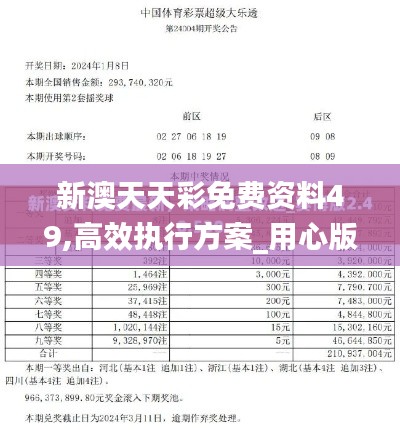 新澳天天彩免费资料49,高效执行方案_用心版OZE7.85