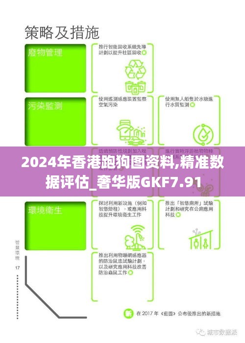 2024年香港跑狗图资料,精准数据评估_奢华版GKF7.91