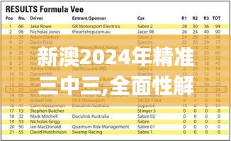 新澳2024年精准三中三,全面性解释说明_时尚版PYR7.1