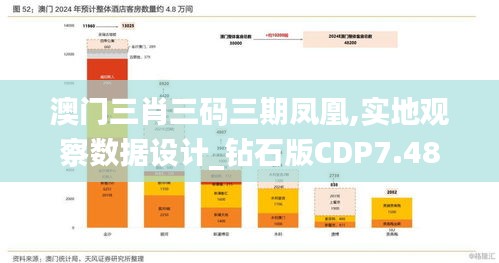 澳门三肖三码三期凤凰,实地观察数据设计_钻石版CDP7.48