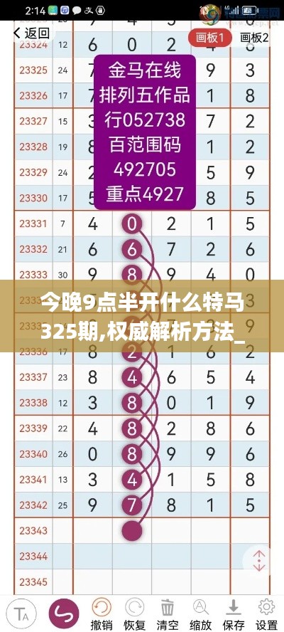 今晚9点半开什么特马325期,权威解析方法_明星版GYO7.44